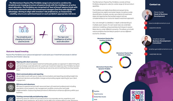 About The Momentum Passive Plus Portfolio Service 2025 (Pi Portfolios)